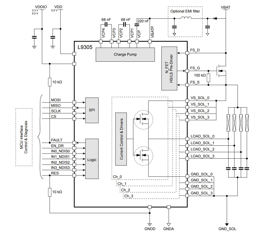 Schematic - STMicroelectronics L9305 Automotive 4-Channel Valve Drivers